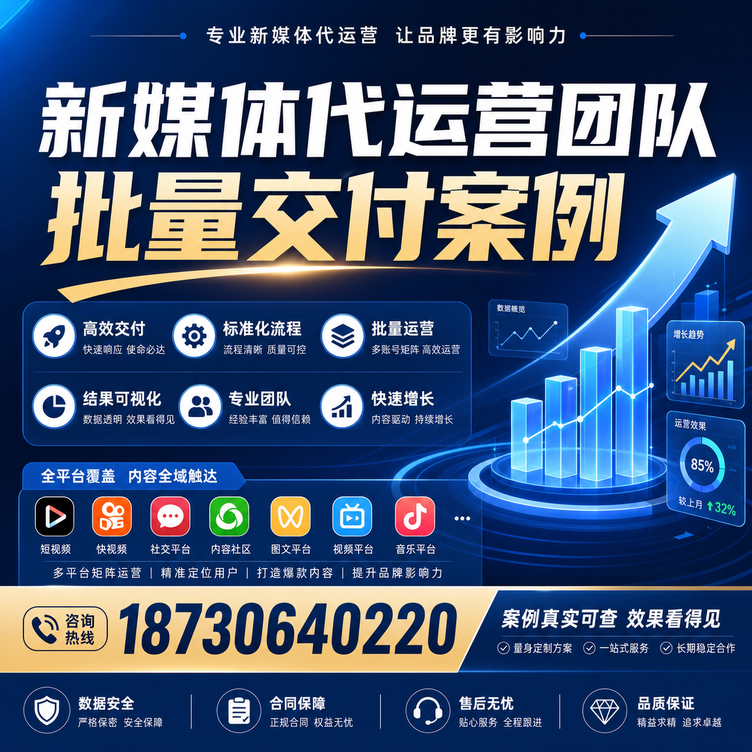 台州代运营公司多客户账号批量高效交付案例