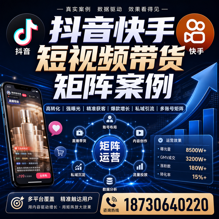 台州短视频带货团队多平台矩阵自动分发案例